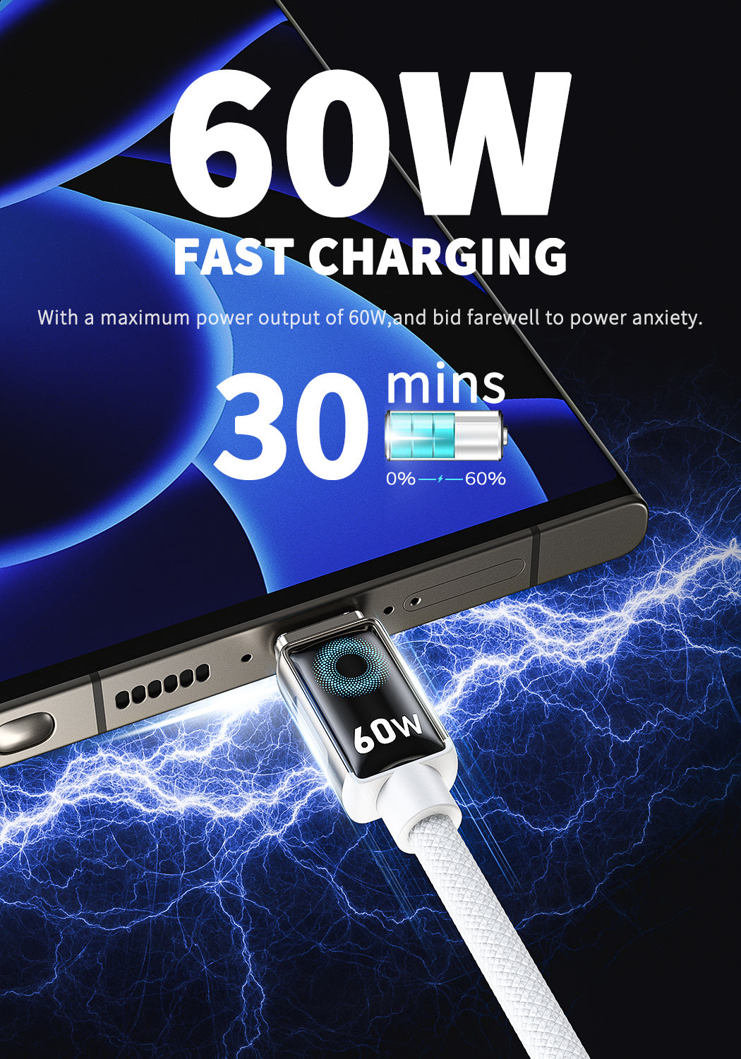 white Type-C to Type-C 60W zinc alloy braided fast charging data cable